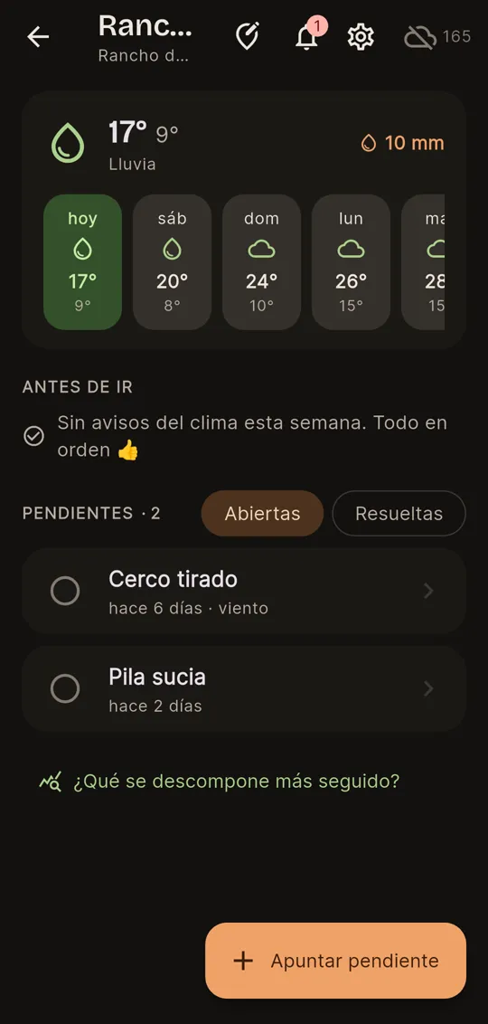 Pantalla Rancho: pronóstico de lluvia, sin avisos del clima esta semana y dos pendientes: cerco tirado y pila sucia
