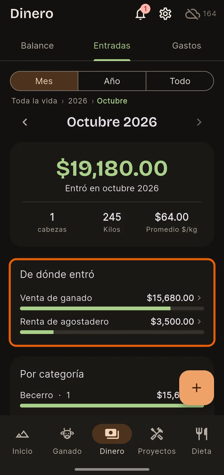 De dónde entró