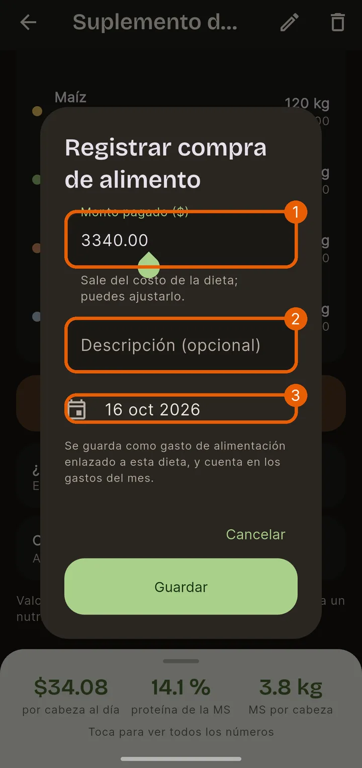 La compra se vuelve gasto