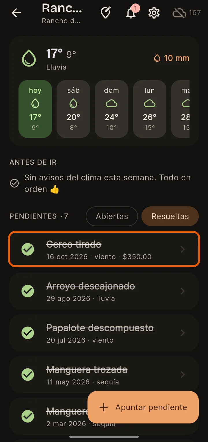 Quedan en Resueltas