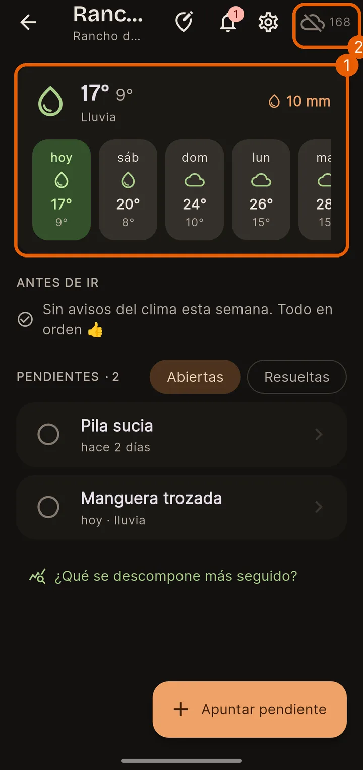Todo lo del día a día
