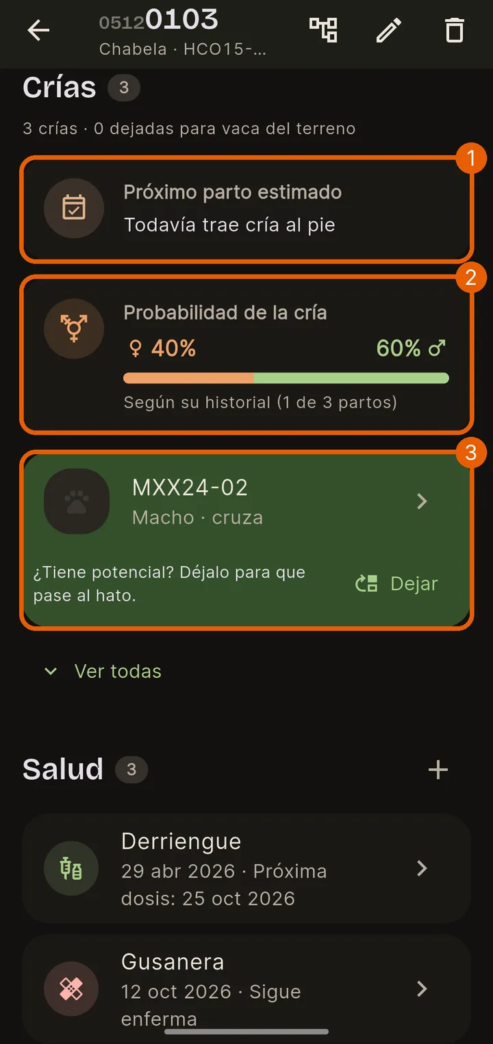 Crías y predicciones